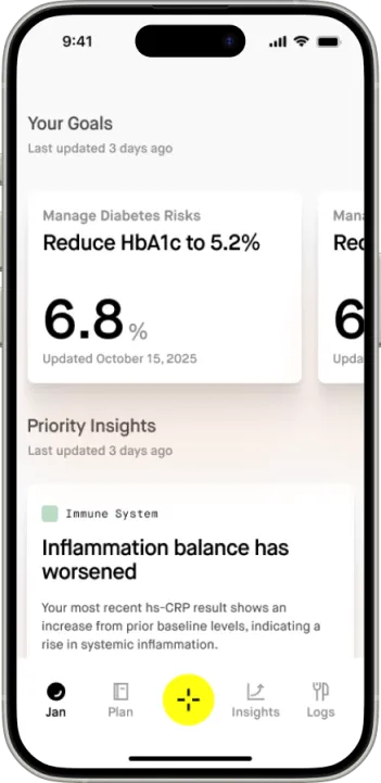 January AI app goals screen