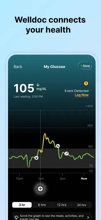 screenshot of welldoc app